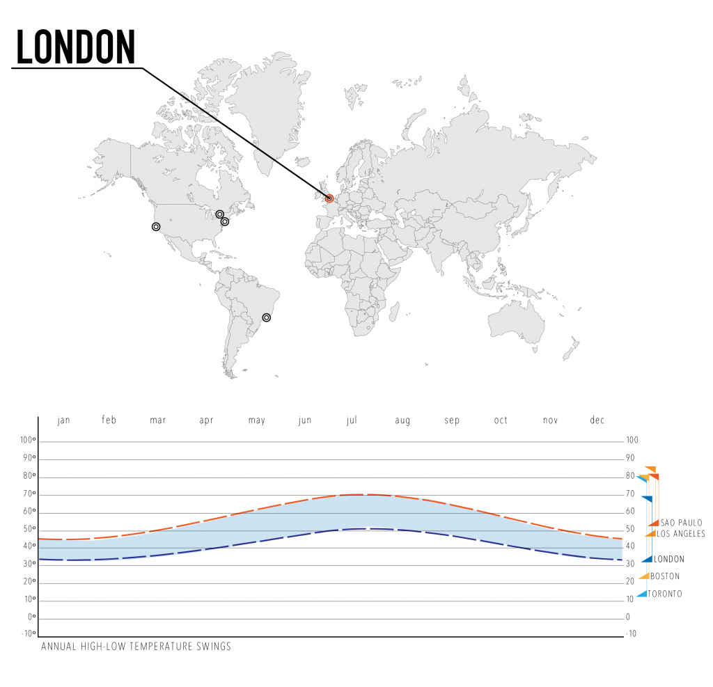 Climate Data-112014_London alt-01